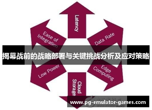 揭幕战前的战略部署与关键挑战分析及应对策略 揭幕战前的战略部署与关键挑战分析及应对策略