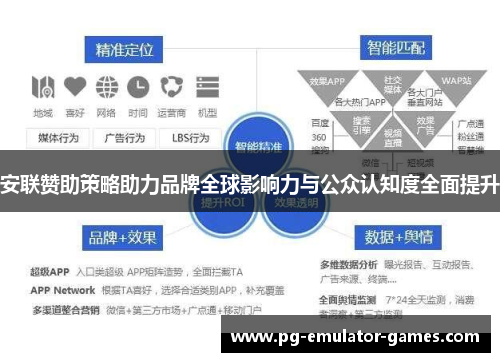 安联赞助策略助力品牌全球影响力与公众认知度全面提升