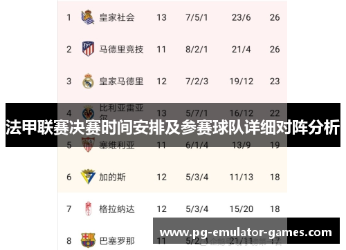法甲联赛决赛时间安排及参赛球队详细对阵分析 法甲联赛决赛时间安排及参赛球队详细对阵分析