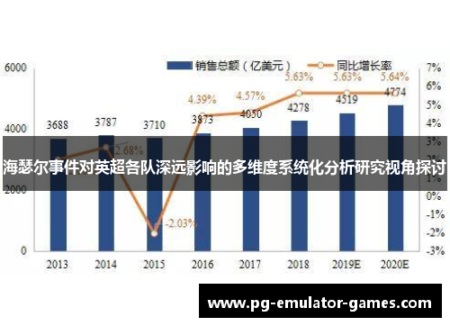 海瑟尔事件对英超各队深远影响的多维度系统化分析研究视角探讨