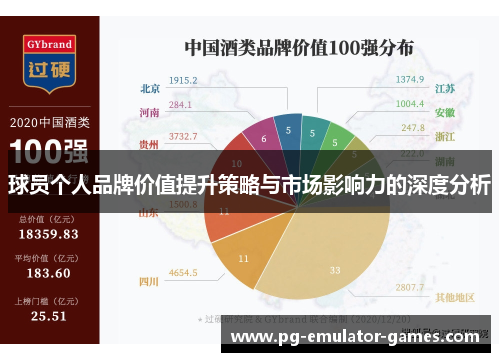球员个人品牌价值提升策略与市场影响力的深度分析 球员个人品牌价值提升策略与市场影响力的深度分析