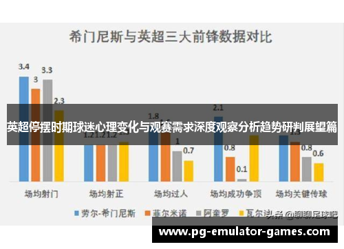 英超停摆时期球迷心理变化与观赛需求深度观察分析趋势研判展望篇
