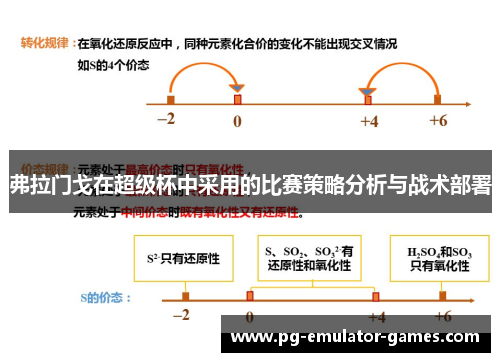 弗拉门戈在超级杯中采用的比赛策略分析与战术部署