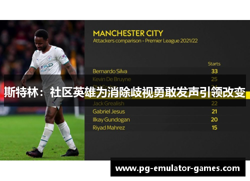 斯特林：社区英雄为消除歧视勇敢发声引领改变