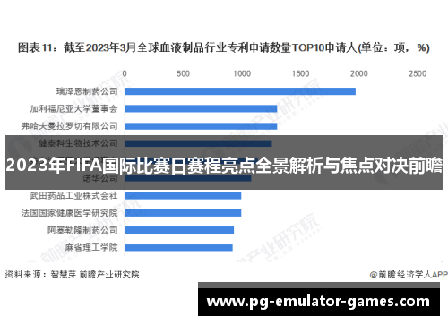 2023年FIFA国际比赛日赛程亮点全景解析与焦点对决前瞻