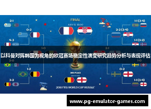 以科曼对阵韩国为视角的欧冠赛场稳定性演变研究趋势分析与表现评估 以科曼对阵韩国为视角的欧冠赛场稳定性演变研究趋势分析与表现评估