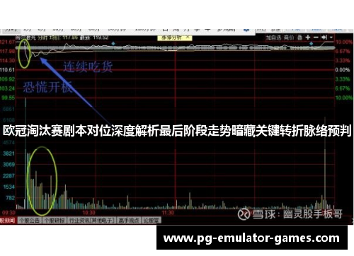 欧冠淘汰赛剧本对位深度解析最后阶段走势暗藏关键转折脉络预判