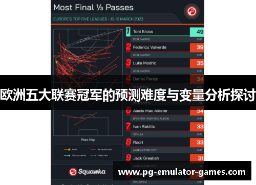 欧洲五大联赛冠军的预测难度与变量分析探讨 欧洲五大联赛冠军的预测难度与变量分析探讨