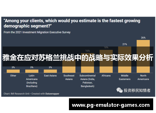 雅金在应对苏格兰挑战中的战略与实际效果分析 雅金在应对苏格兰挑战中的战略与实际效果分析