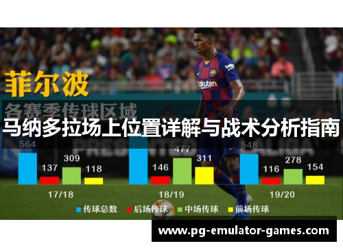 马纳多拉场上位置详解与战术分析指南
